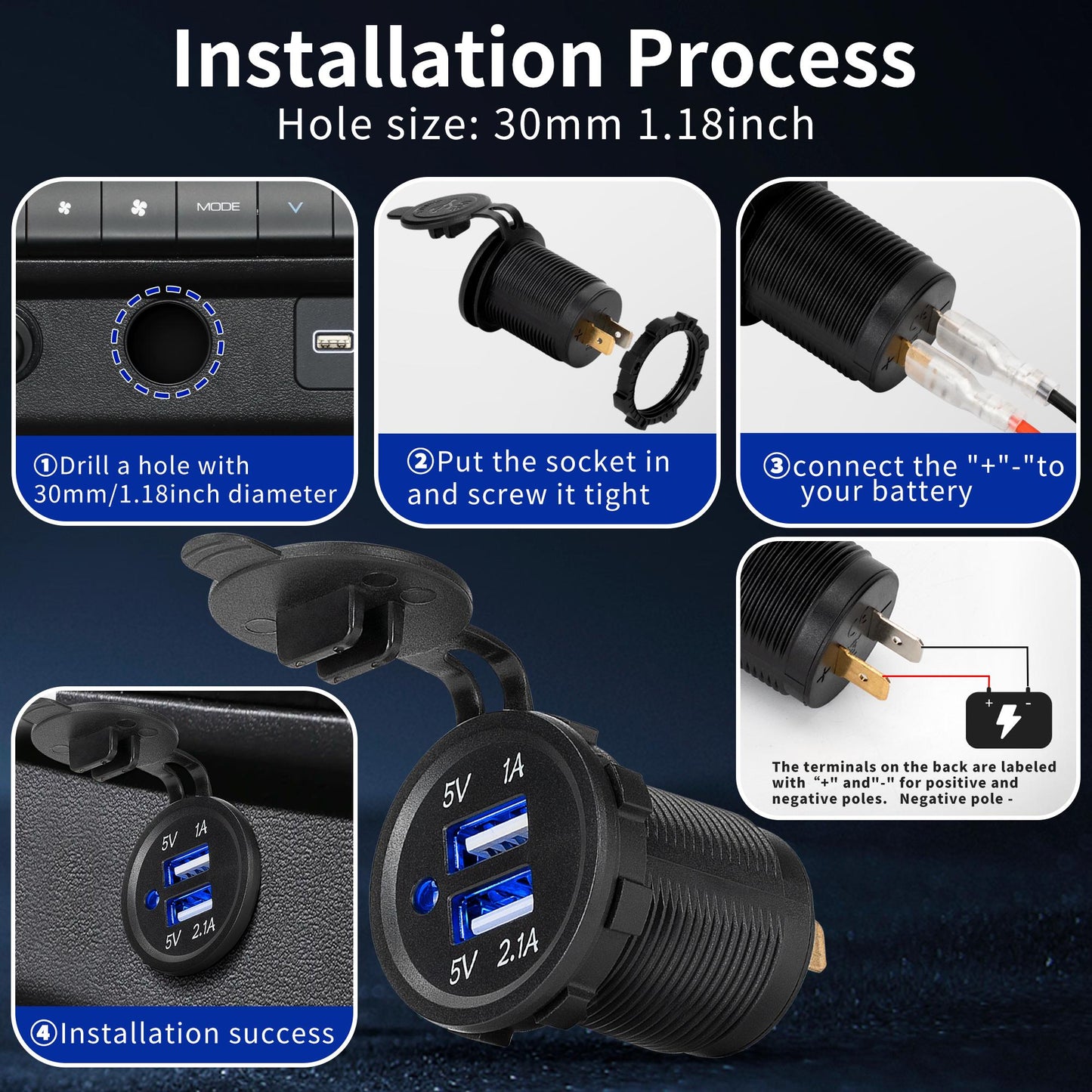 3.1A USB Socket with Dust Cover